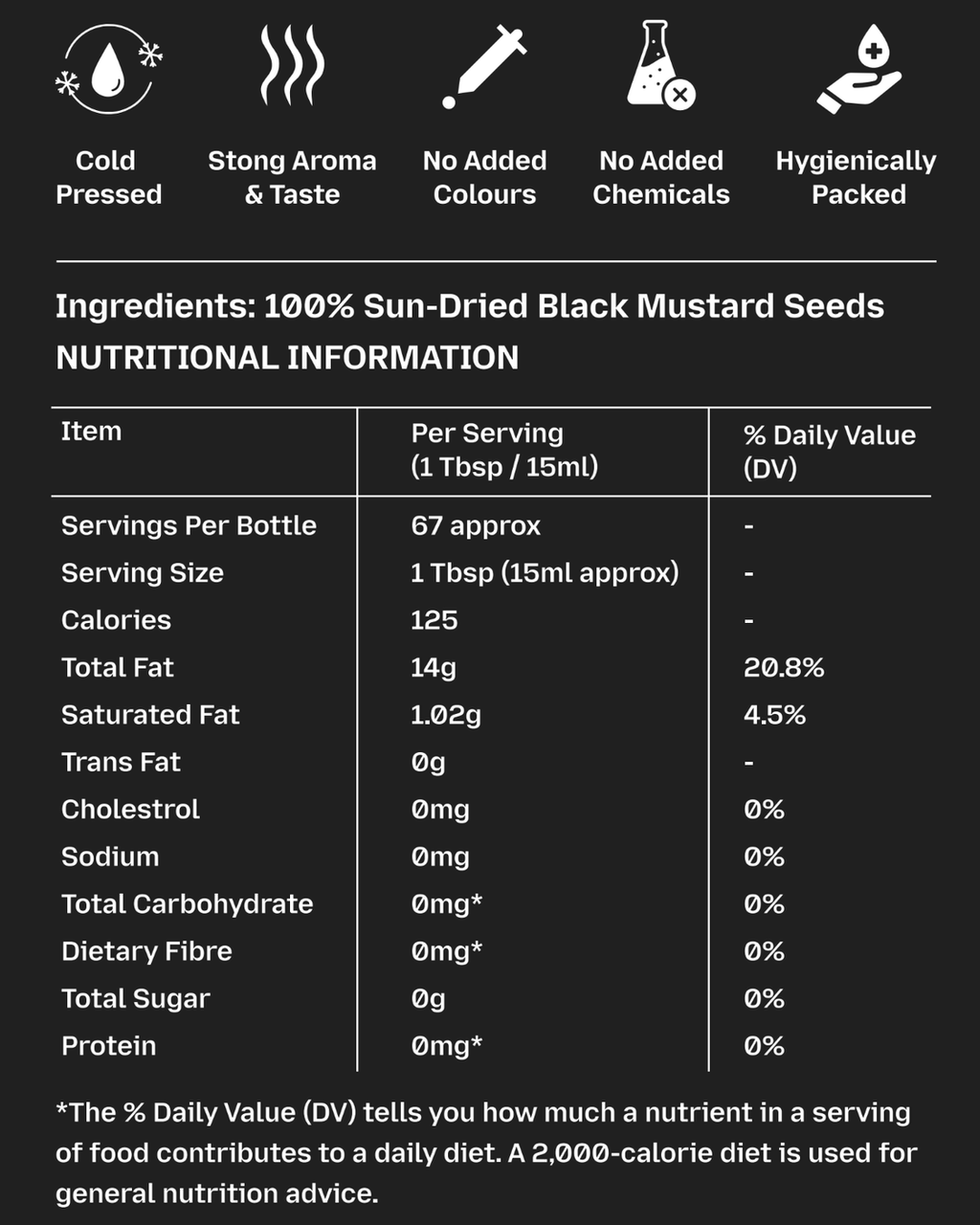 GetPured cold pressed black mustard oil 1000ml nutrition and ingredients panel