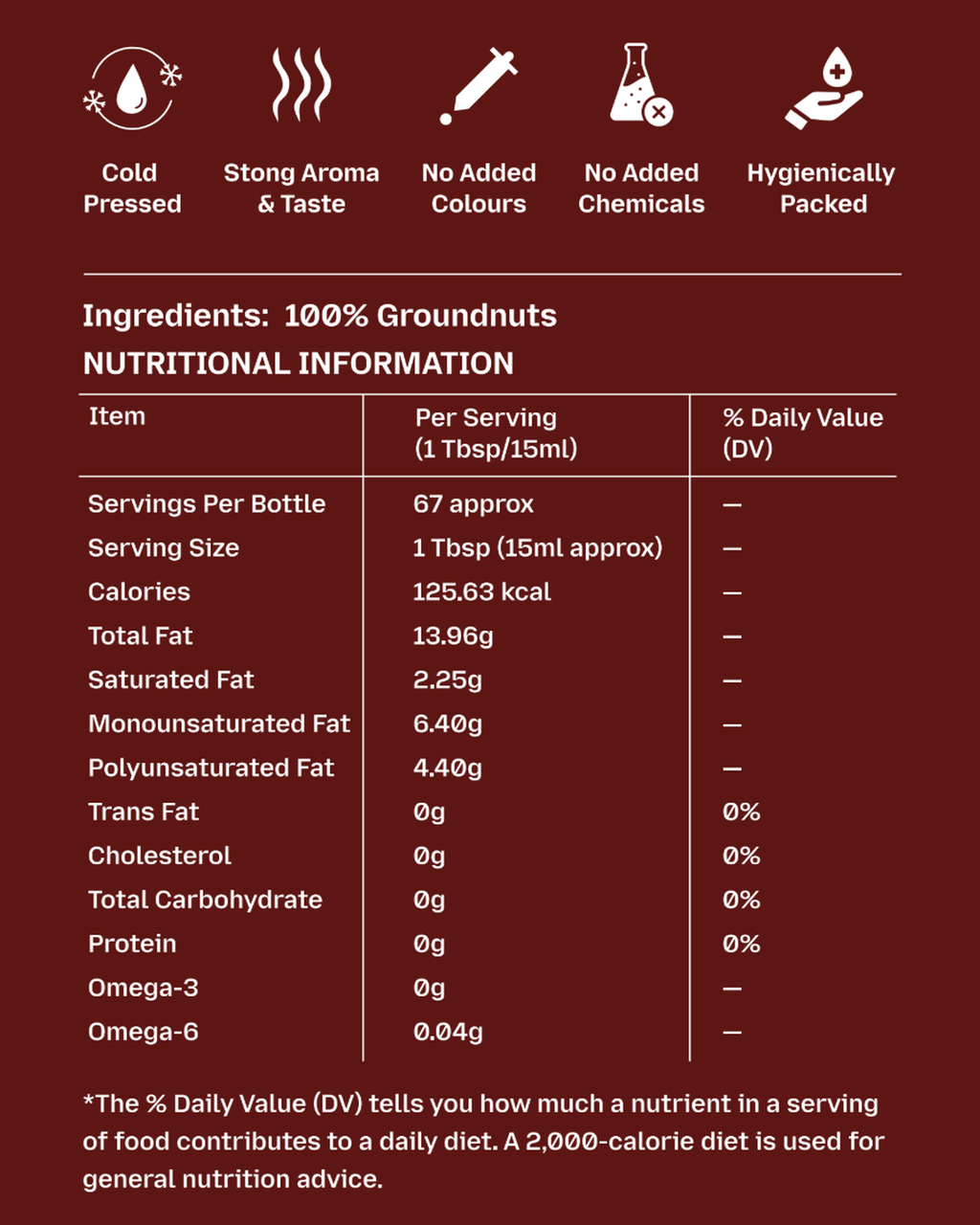 GetPured cold pressed groundnut oil 1000ml nutrition and ingredients panel