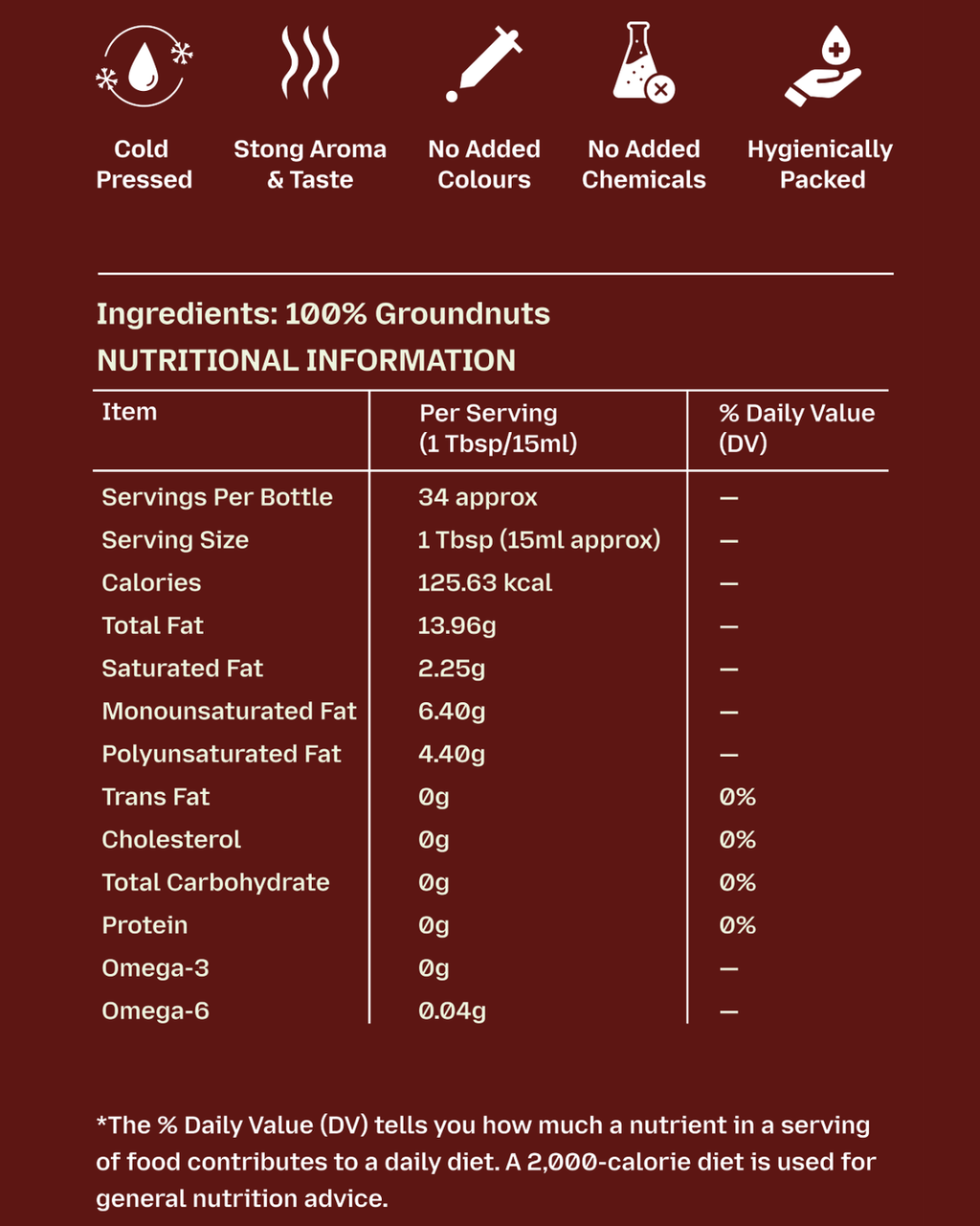 GetPured cold pressed groundnut oil 500ml nutrition and ingredients panel