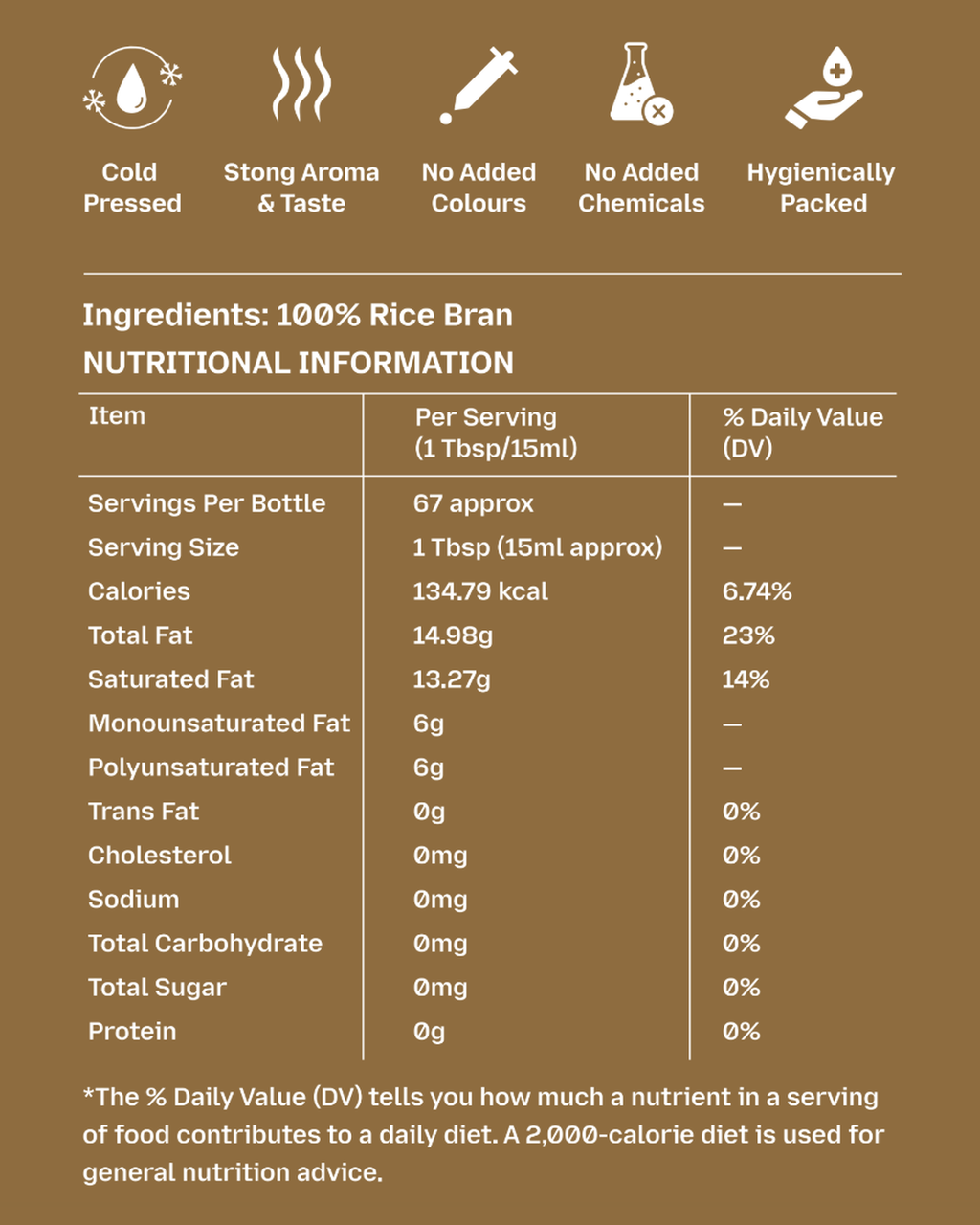 GetPured cold pressed rice bran oil 1000ml nutrition and ingredients panel