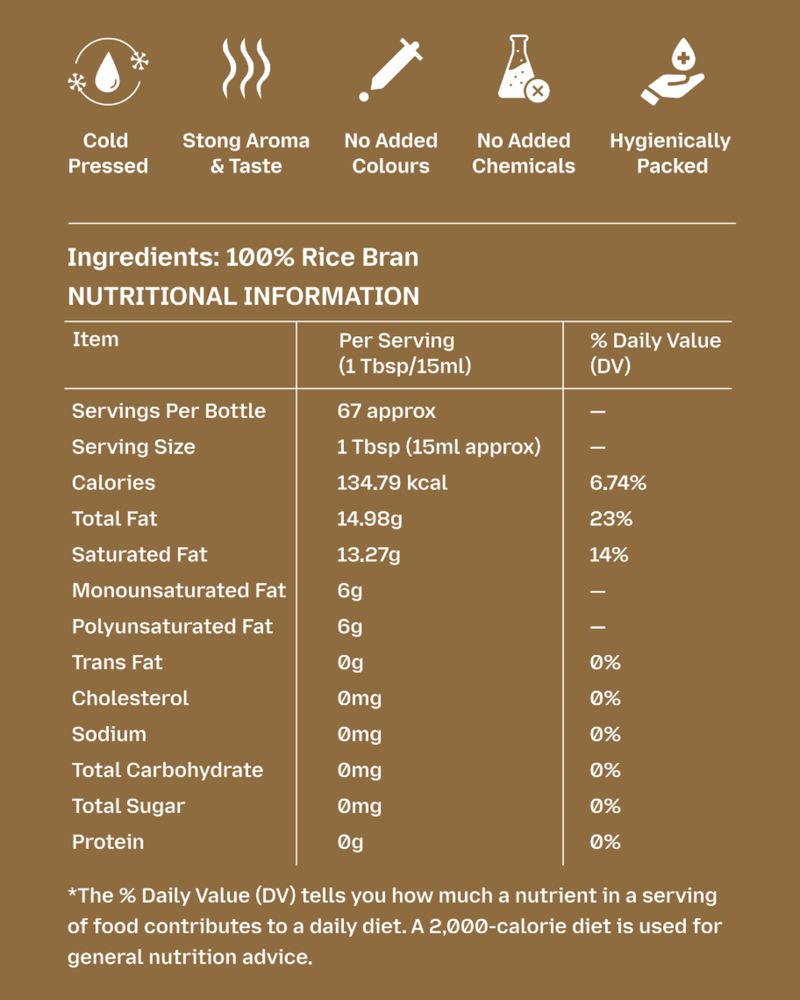 GetPured cold pressed rice bran oil 1000ml nutrition and ingredients panel