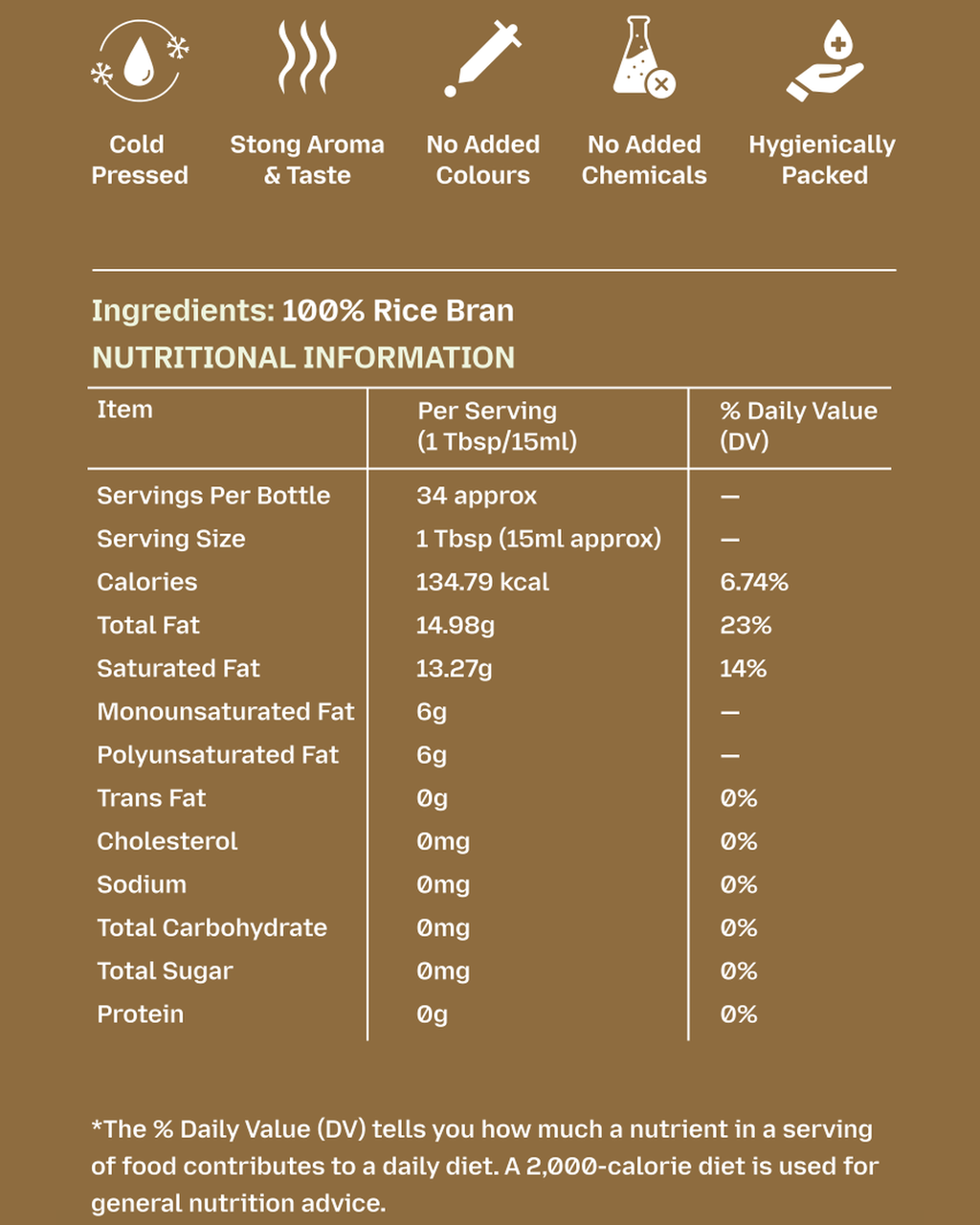 GetPured cold pressed rice bran oil 500ml nutrition and ingredients panel
