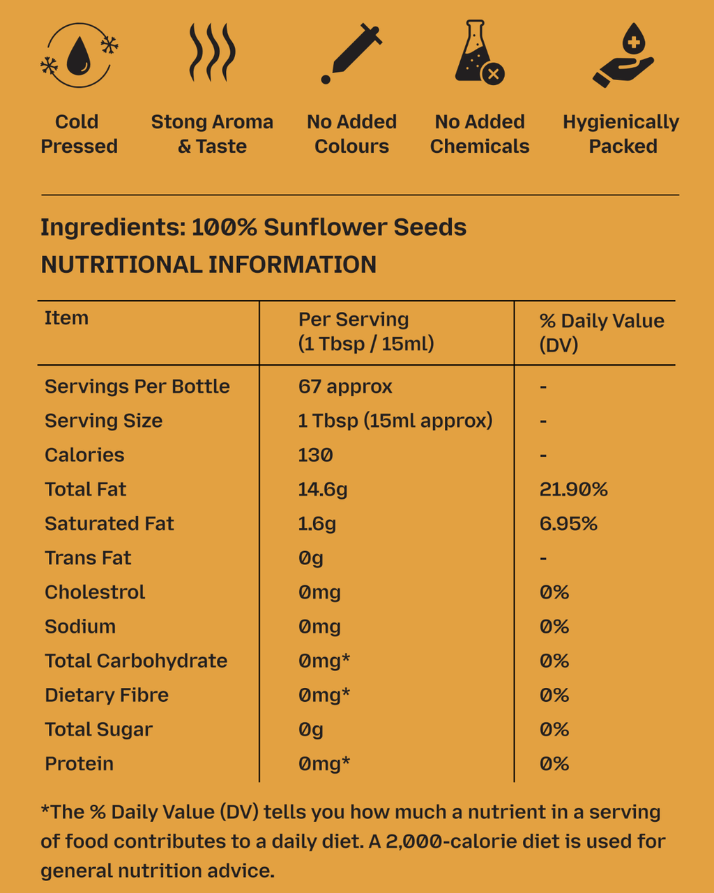 GetPured cold pressed sunflower oil 1000ml nutrition and ingredients panel